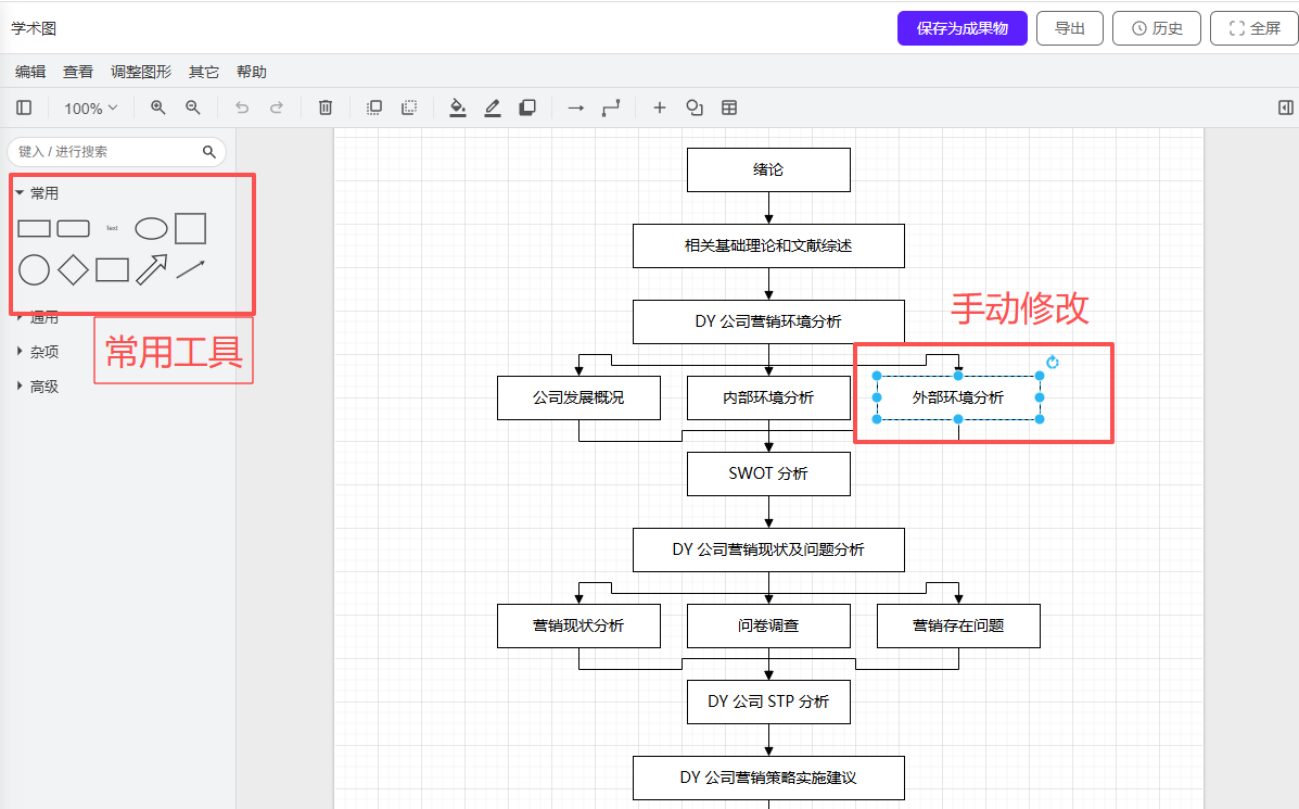 审阅学术图.png